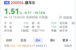 ?申京30+16+5 哈利伯顿33+6+10 火箭主场不敌步行者